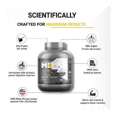 MUSCLE BLAZE BIOZYME ISOZERO 2KG 60 SERV