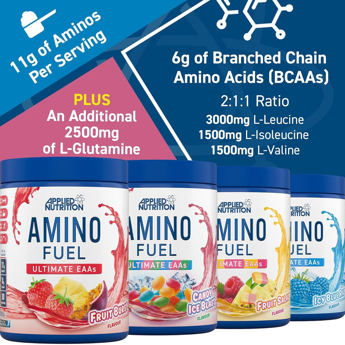 APPLIED NUTRITION EAA 30 SERV CANDY ICE BLAST