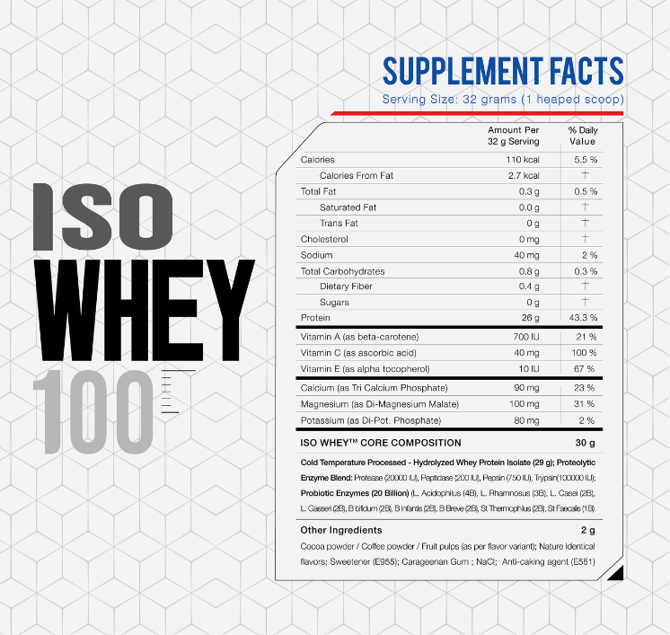 FREAK ISO WHEY 100 - 63 SERV