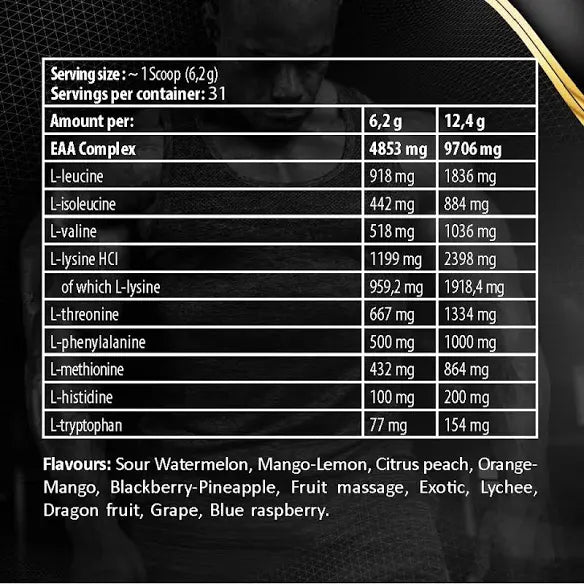 KEVIN LEVRONE EAA 31 SERV FRUIT PUNCH