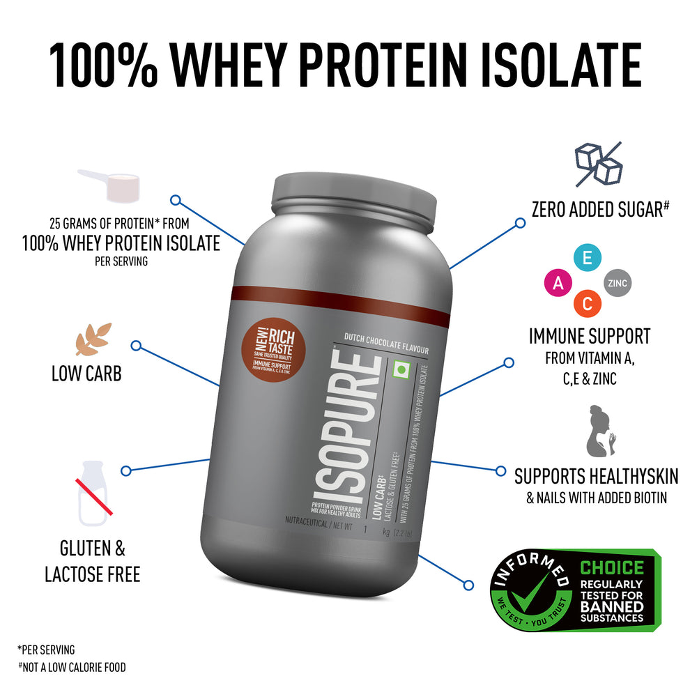 ISOPURE DUTCH CHOCOLATE 1KG